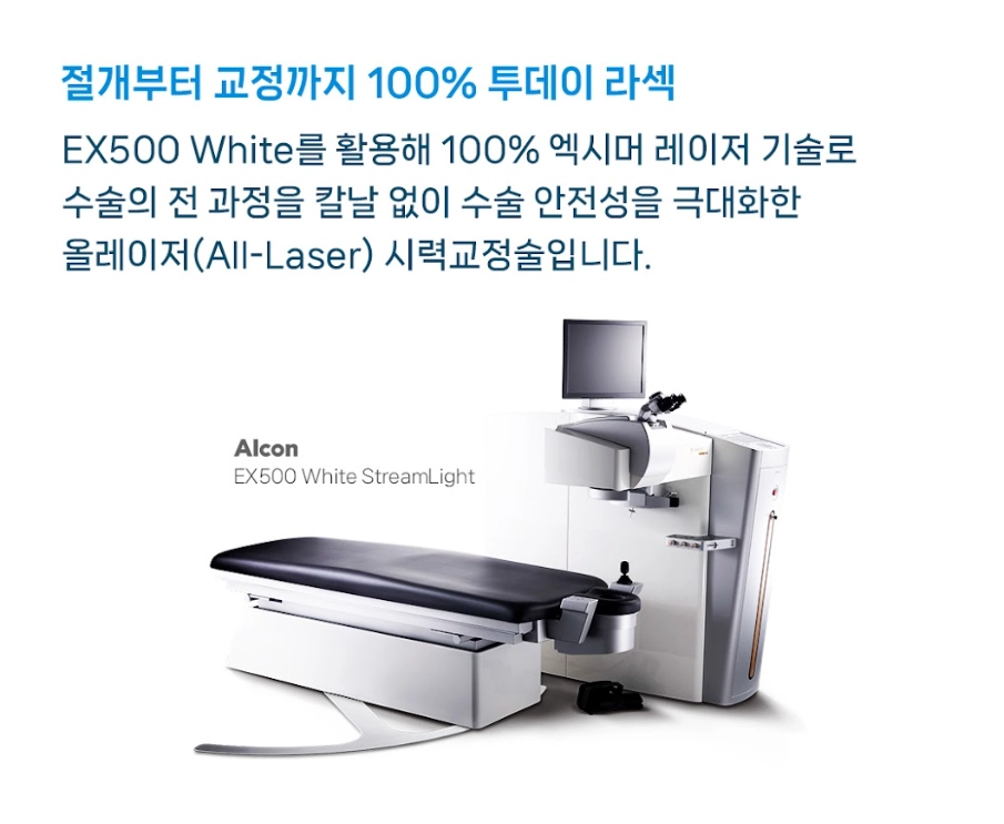 강남 스마일라식 라섹 차이 스마일라식 잘 하는 안과