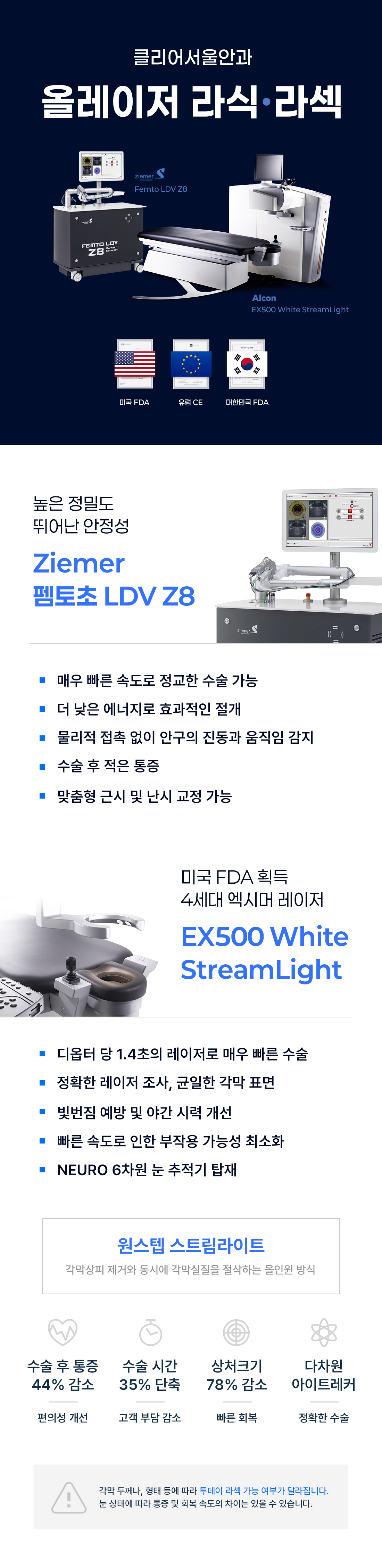 2503 숏 라식라섹.jpg